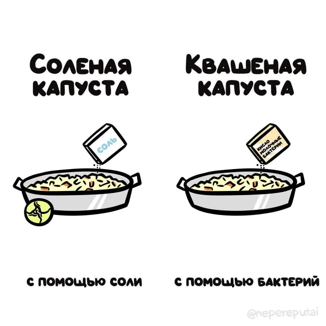 " ":      ,    